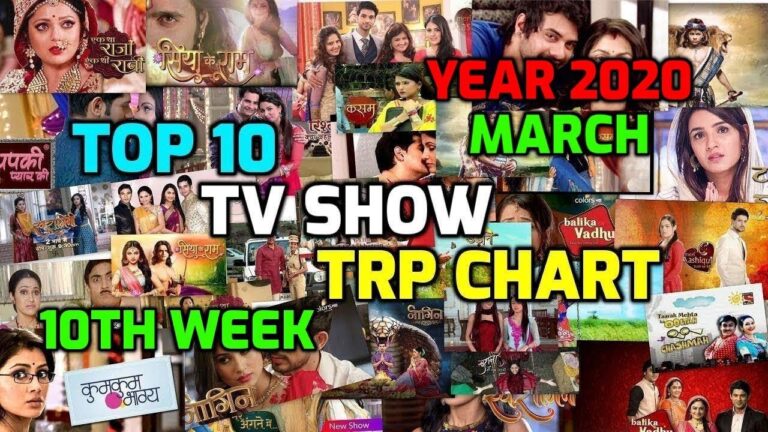 Check out, Which Show became No.1 in 2nd week of Barc TV TRP and which show got eliminated from the top 10 list ?